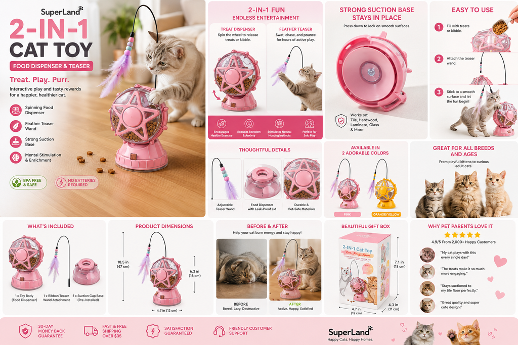 SuperLand 2-in-1 Cat Toy full product infographic - features, dimensions, colors, what's included, and customer reviews